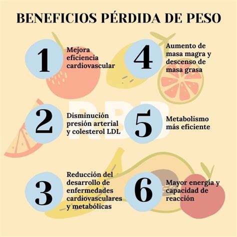 Infografía sobre la pérdida de peso saludable