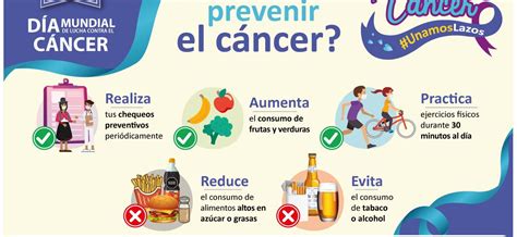 Infografía sobre la prevención del cáncer a través del estilo de vida