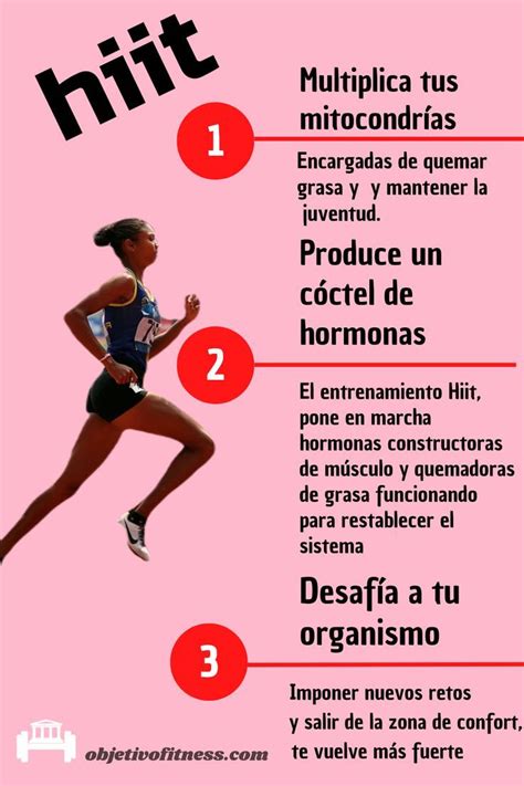 Infografía sobre los beneficios del HIIT