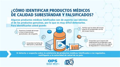 Infografía sobre medicamentos falsificados