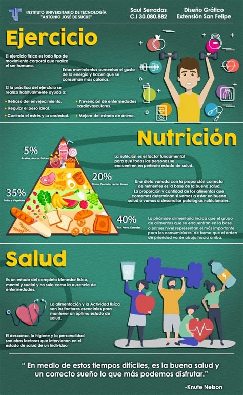 Infografía sobre nutrición y actividad física