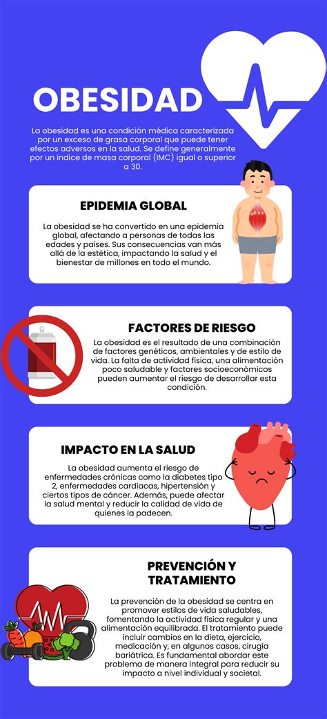 Infografía sobre pérdida de peso