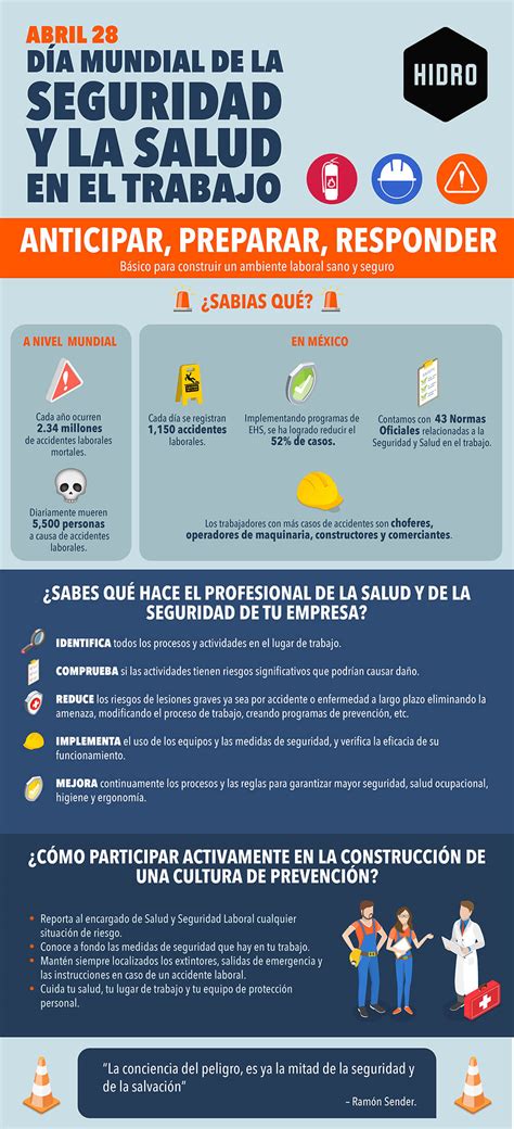 Infografía sobre salud y seguridad laboral