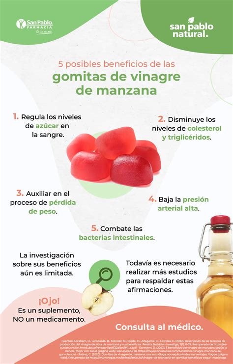 Infografía vinagre de manzana