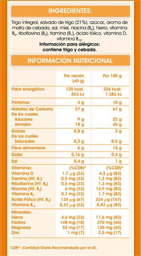 Información Nutricional de Chocapic Sin Azúcar Añadida