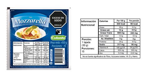 Información Nutricional del Queso Mozzarella