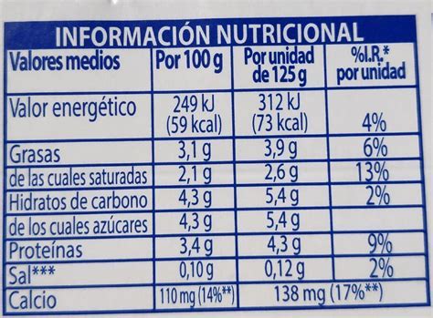Información Nutricional del Yogur Entero