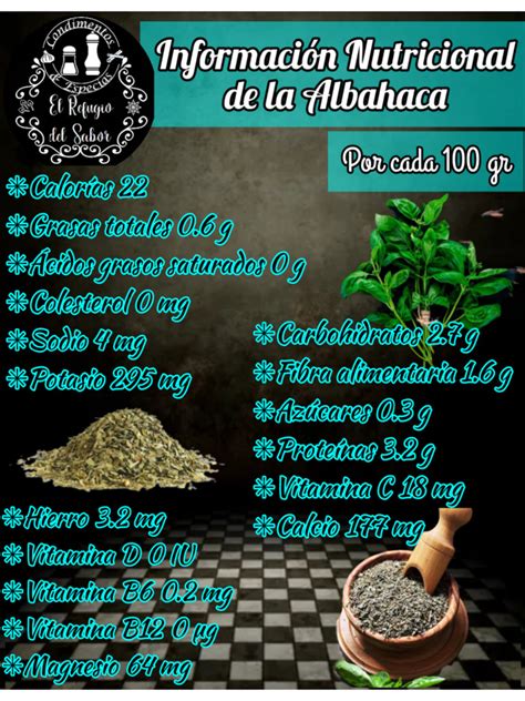 Información nutricional de la albahaca
