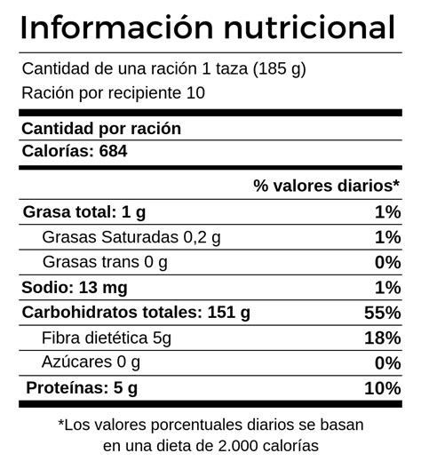 Información nutricional de la jaiba