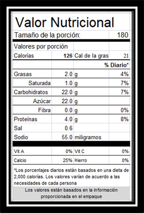 Información nutricional de la leche chocolatada