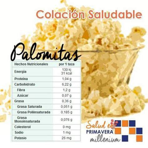 Información nutricional de las palomitas