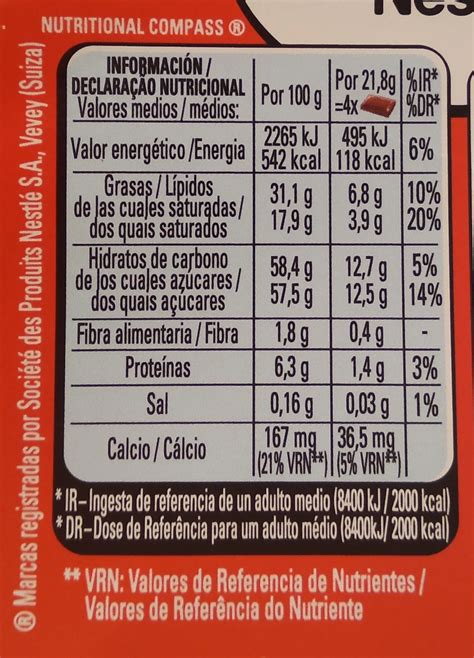 Información nutricional de leche con chocolate parcialmente descremada