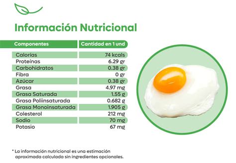 Información nutricional del huevo