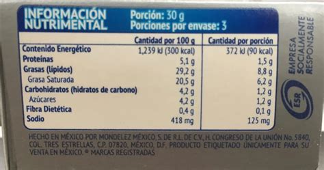 Información nutricional del queso crema