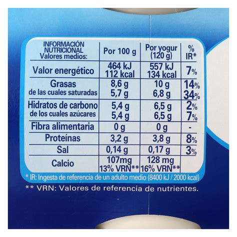 Información nutricional del yogur