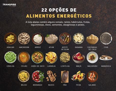 Ingredientes Energéticos