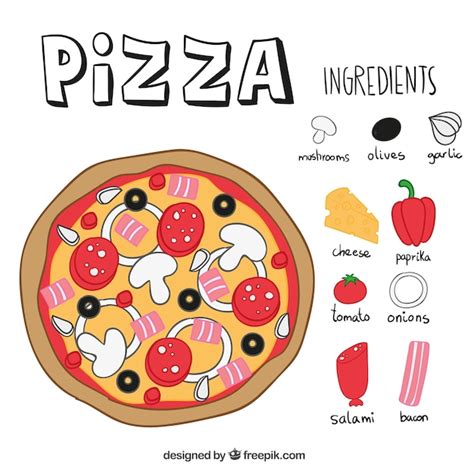 Ingredientes de la Pizza