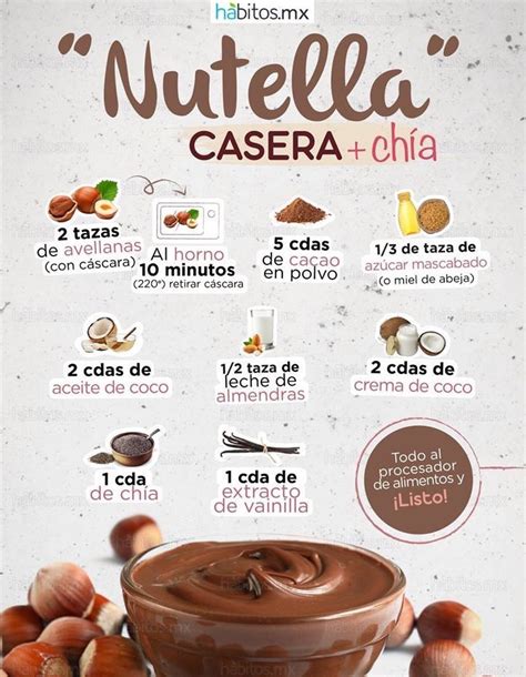Ingredientes para Nutella Keto