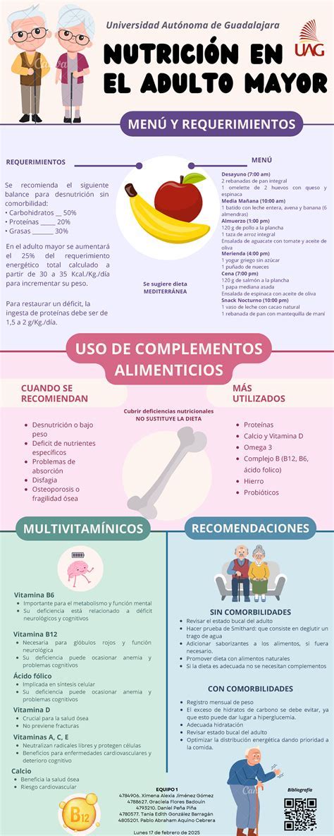 Intervenciones nutricionales para adultos mayores