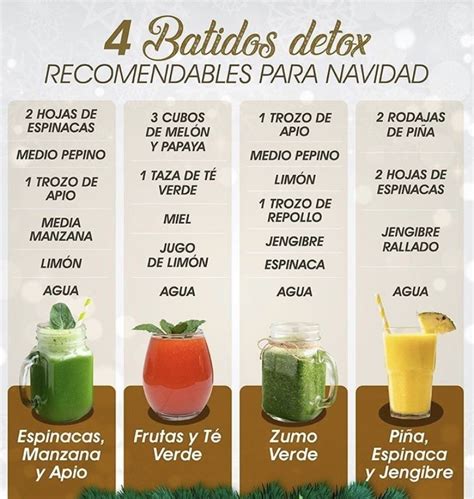 Jugos para bajar de peso