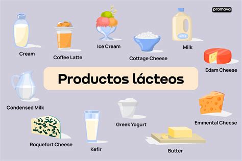 Lácteos