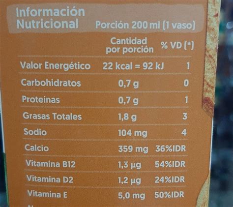 Leche de Almendras Valor Nutricional