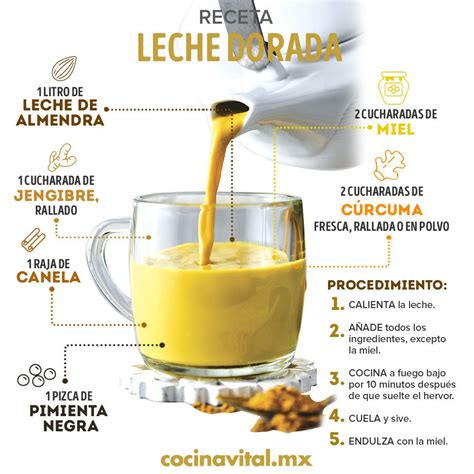 Leche dorada con cúrcuma