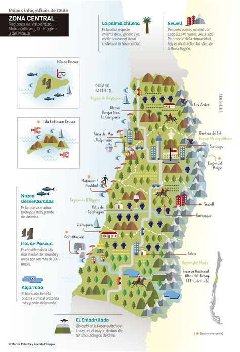 Mapa de Chile destacando la zona central