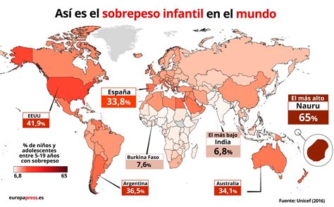 Mapa de tasas de obesidad infantil