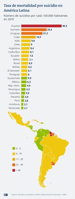 Mapa de tasas de suicidio por país