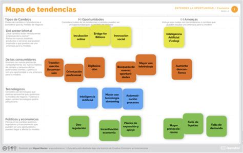 Mapa de tendencias de obesidad