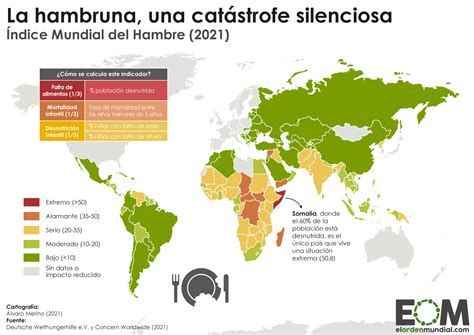 Mapa del Hambre en el Mundo