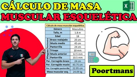 Masa Muscular Esquelética