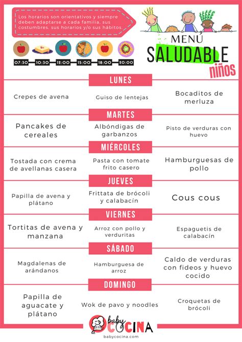 Menú Infantil Saludable