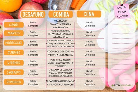 Menú Semanal de Dieta Detox