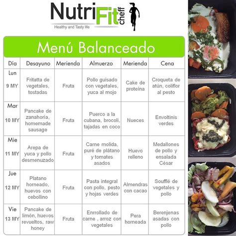 Menú semanal balanceado