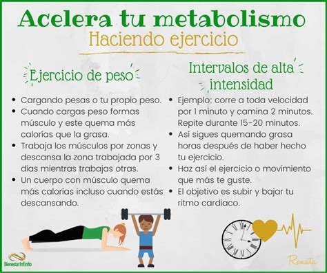 Metabolismo y Ejercicio