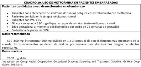 Metformina y embarazo