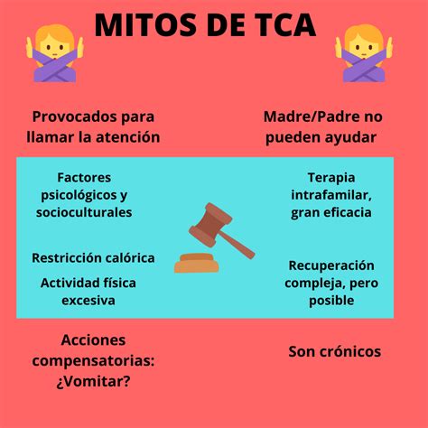 Mitos sobre los TCA