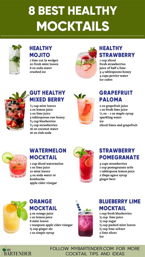 Mocktails
