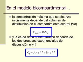 Modelo de distribución bicompartimental