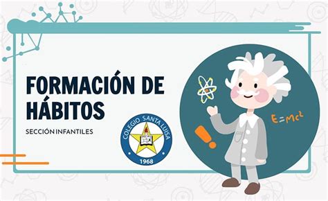 Modelo de formación de hábitos