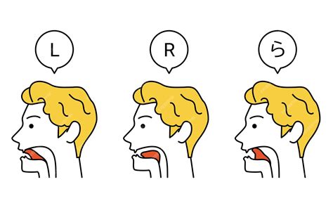 Movimiento de Lengua