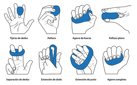 Movimientos de manos