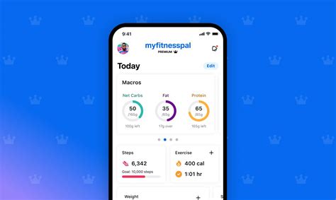 MyFitnessPal