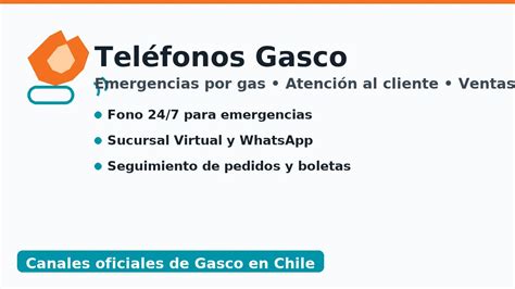 Número de Emergencias Gasco