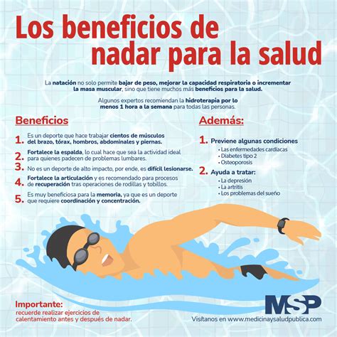 Natación y sus beneficios