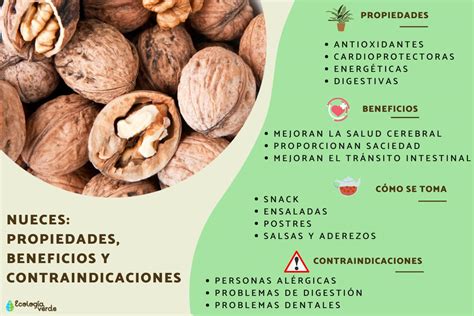 Nueces