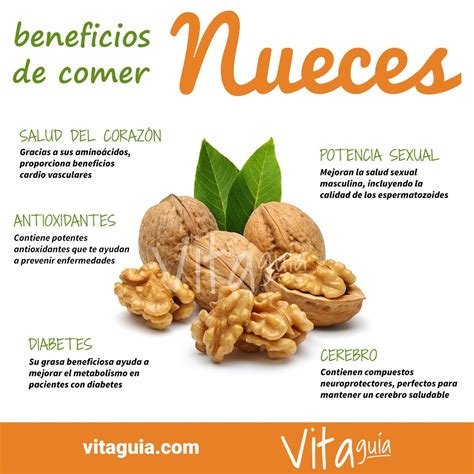 Nueces y sus beneficios