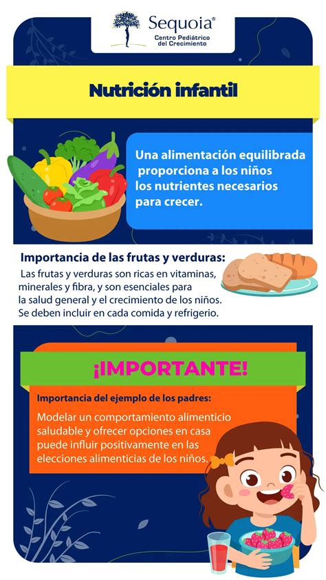 Nutrición Infantil